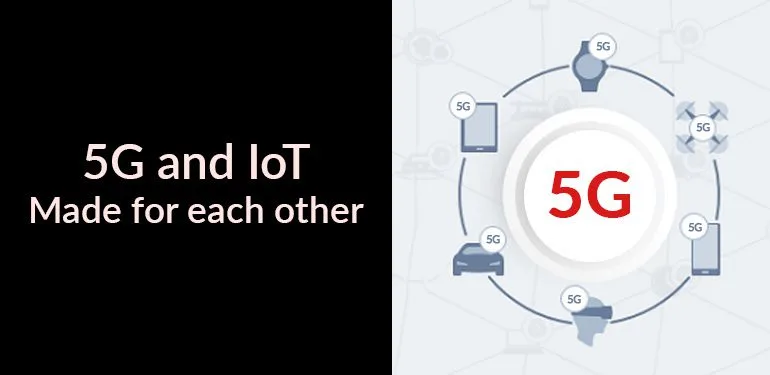 Unveiling the Synergy: 5G Networks and IoT in a Transformative Landscape 8 The Symbiotic Relationship: 5G and IoT