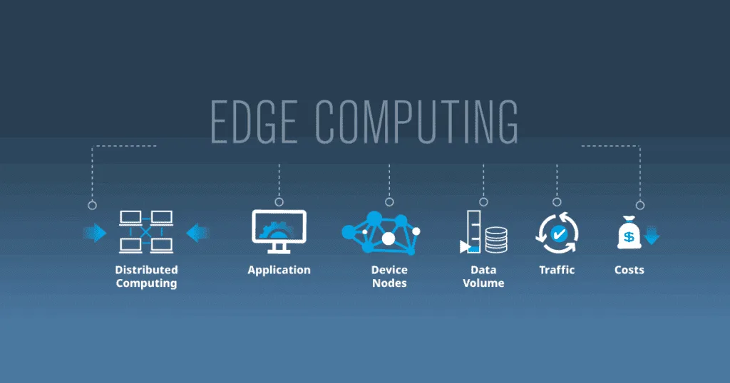 Investigating the Role of Edge Computing in the Internet of Things 7 Understanding Edge Computing
