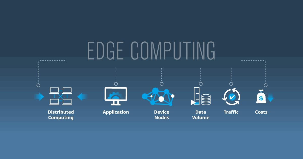 Understanding Edge Computing