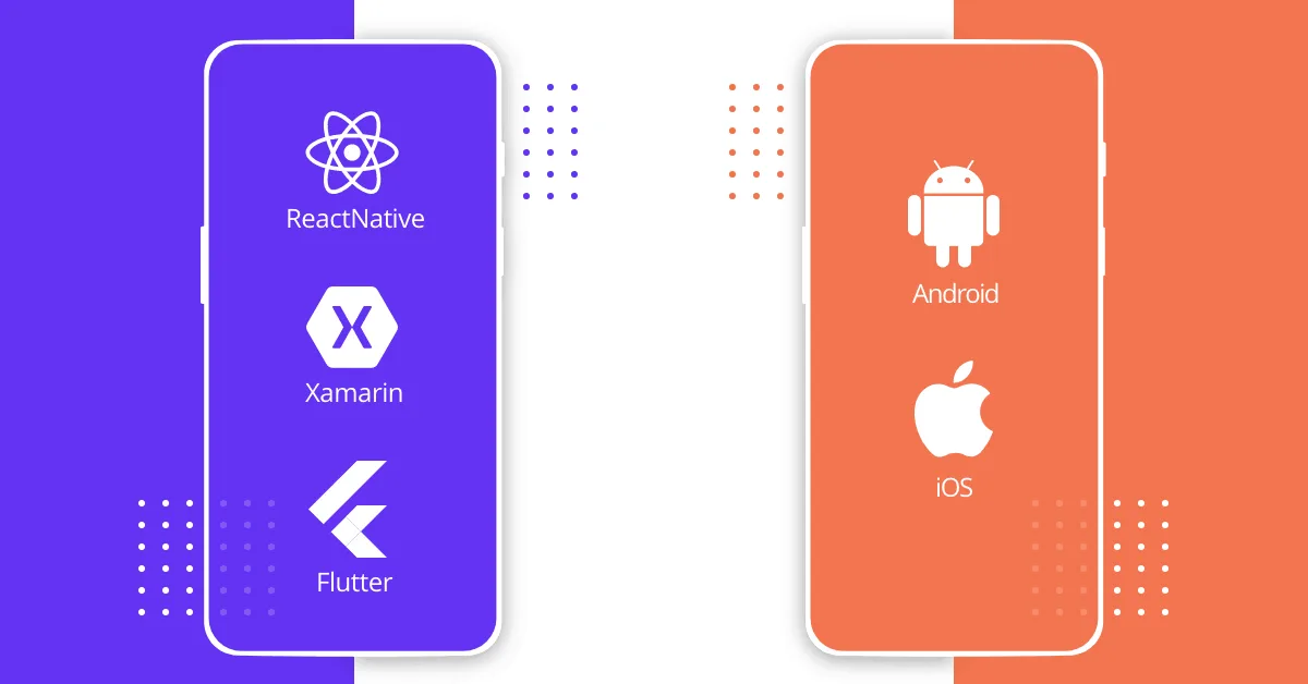 Understanding the Different Platforms for Mobile App Development