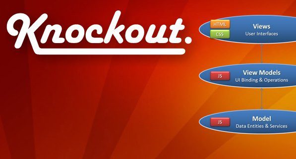 linux: complete guide - progressive robot Images High... KnockoutJS: An Introduction to KnockoutJS: What is it a - Progressive Robot