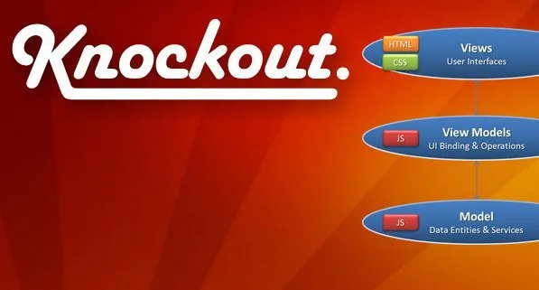 An Introduction to KnockoutJS: What is it and how does it work