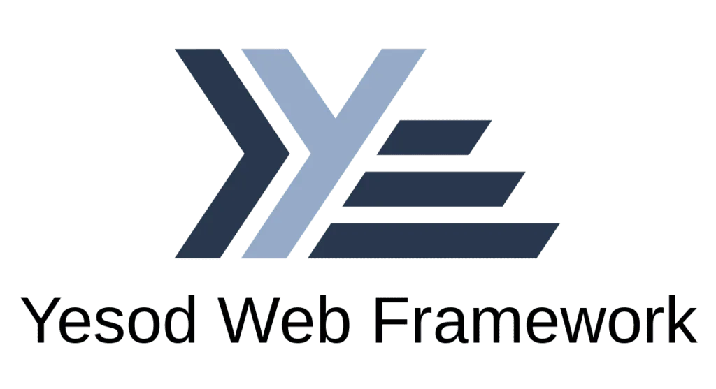 Using Template Haskell in Yesod web framework 4 An Introduction to Yesod