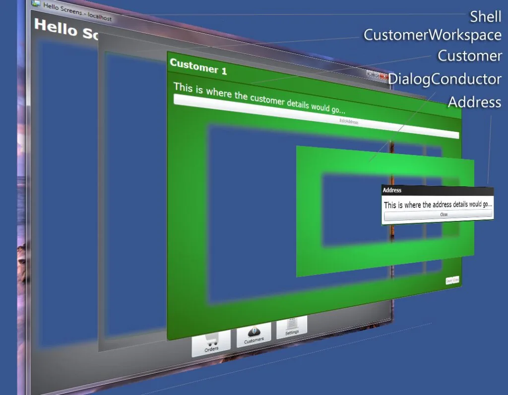 Implementing localization and globalization in a Caliburn Micro app 5 Introduction to Caliburn Micro