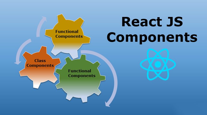 Components in ReactJS