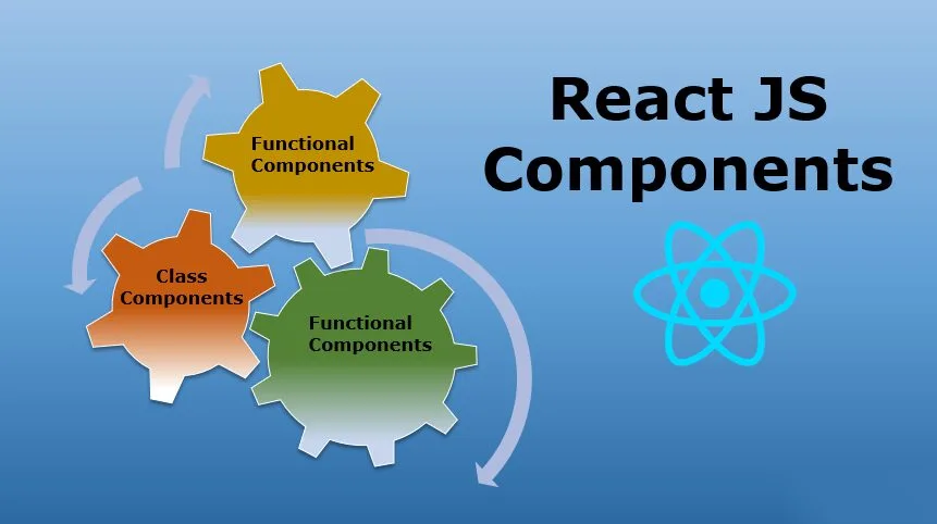 An Introduction to ReactJS: What is it and how does it work? 7 Components in ReactJS