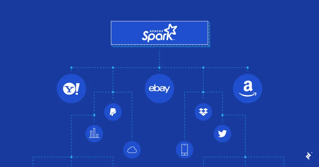 Creating a simple Spark application in Java 4 Introduction to Apache Spark