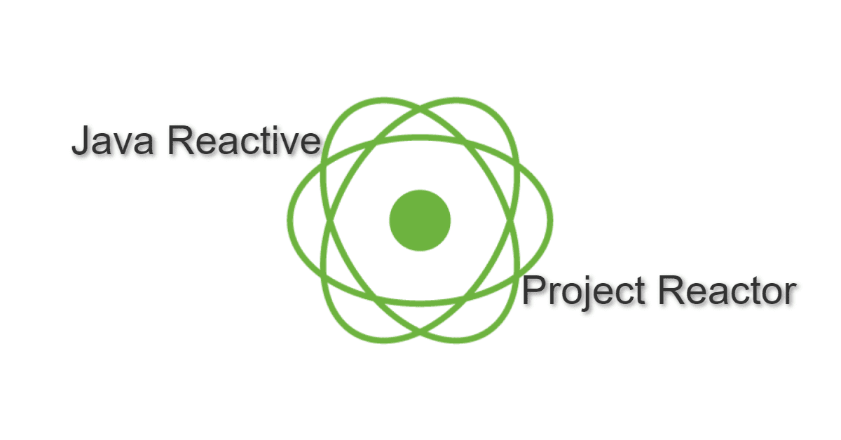 Reactive Programming with Project Reactor