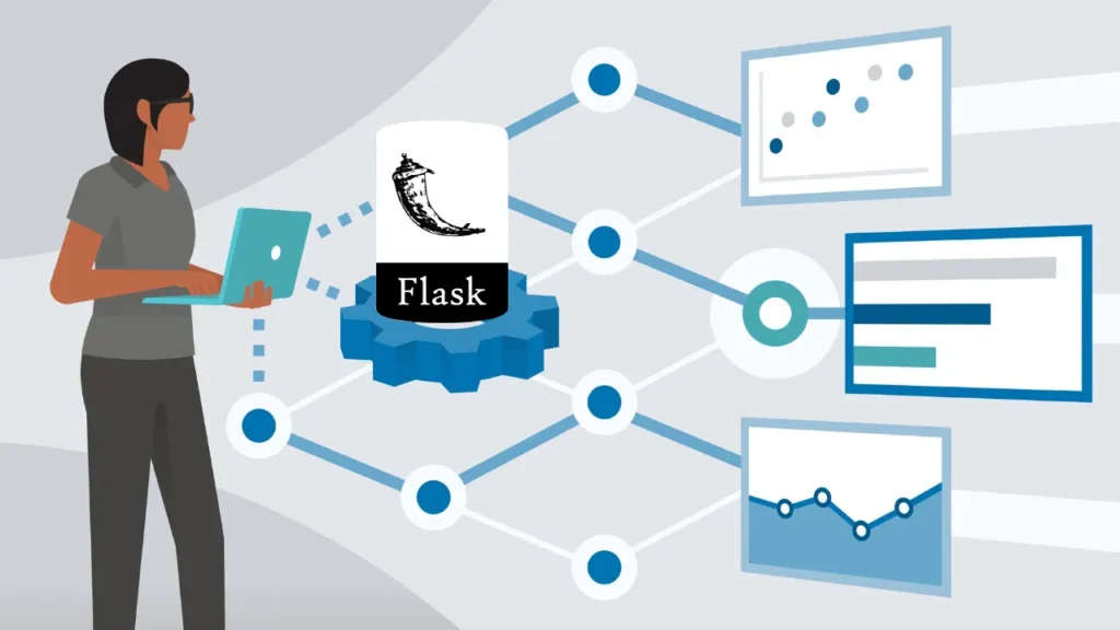Setting Up Your Flask Environment