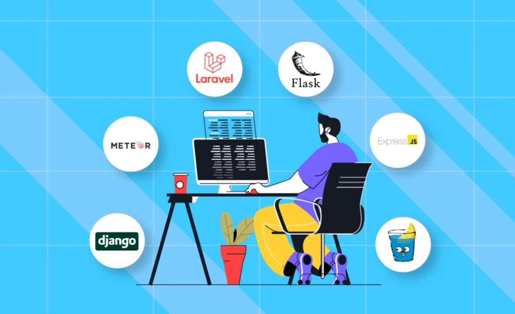 Setting up the Development Environment