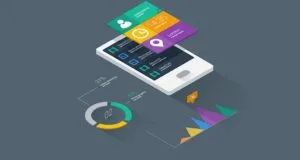 The basics of jQuery Mobile development
