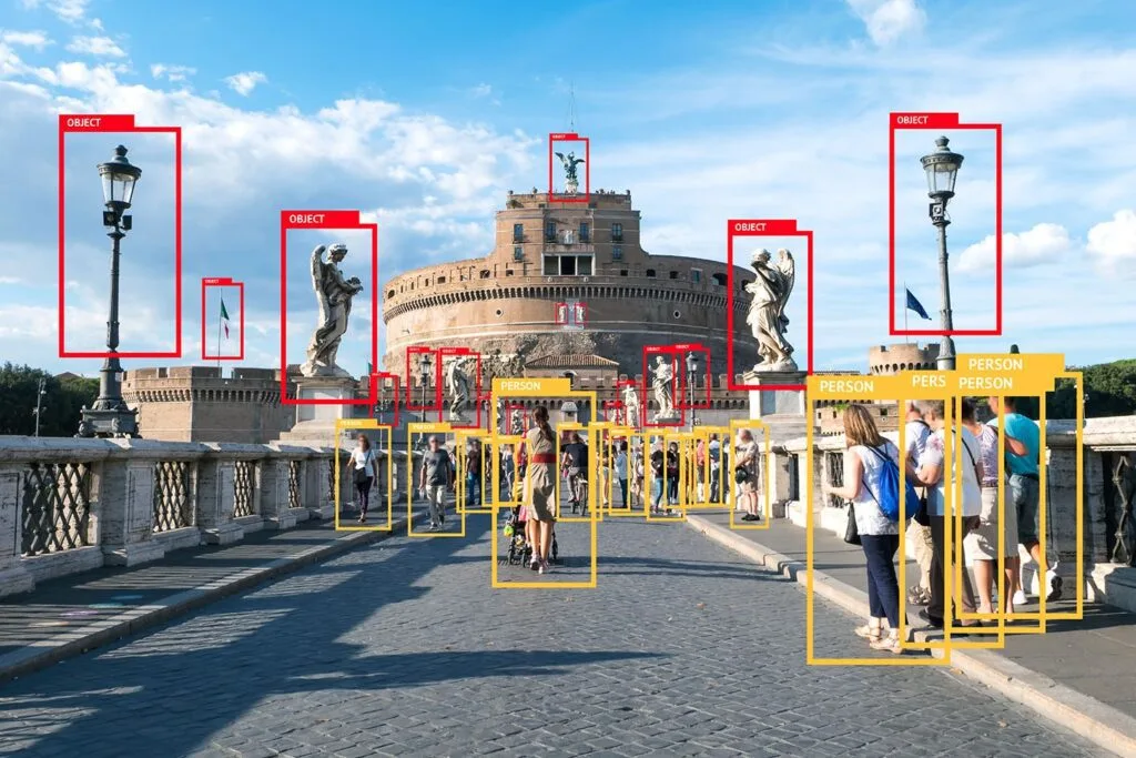 Implementing Object Detection using ML.NET 4 Introduction to Object Detection