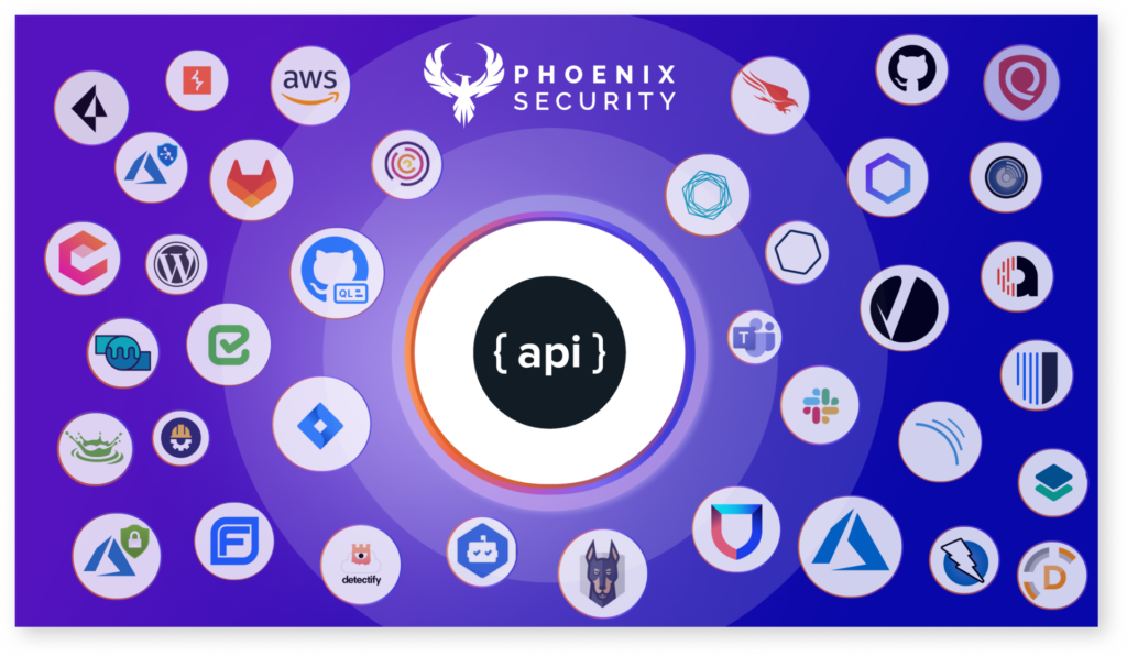 Understanding the Importance of Security in Phoenix Applications