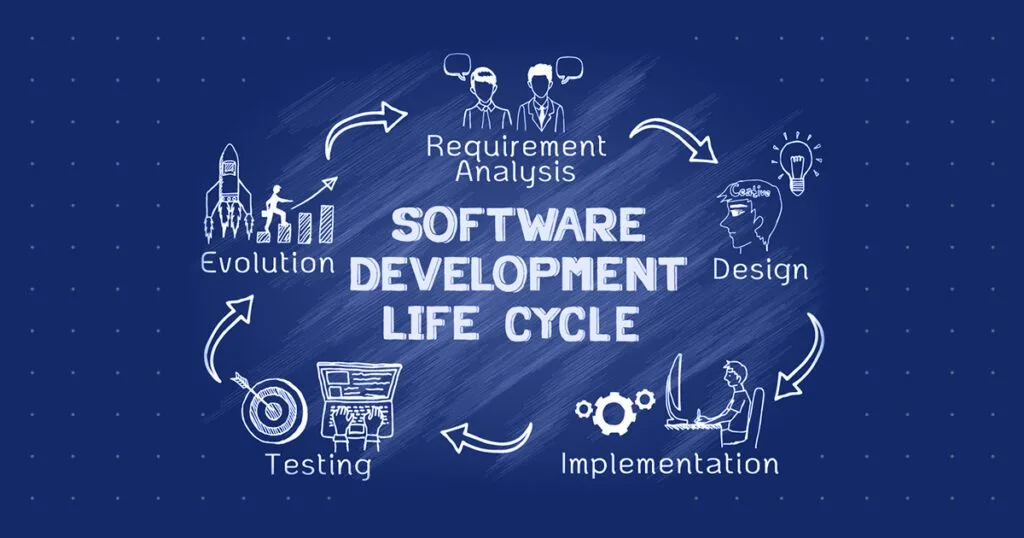 What is the Software Development Lifecycle? 5 What Is Meant By Software Development Life Cycle (SDLC)?