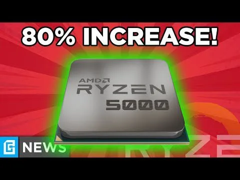 Progressive Robot graphic showing AMD Ryzen 5000 chip with headline “80% INCREASE!” and “NEWS” label on red background