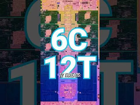 progressive Robot with colorful CPU die background and large text 6C 12T, 12 threads.