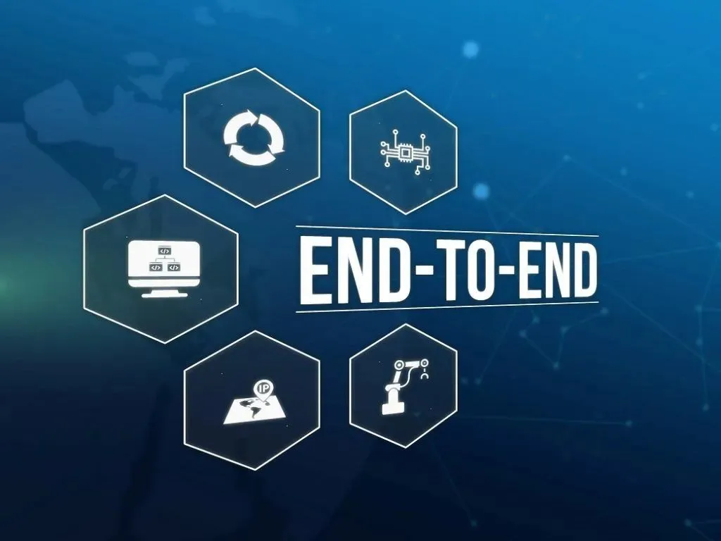 Technology Consulting 33 End-to-End-Services