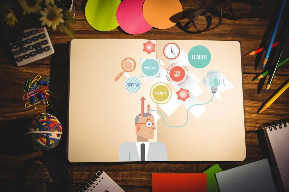 Service Desk 24 Knowledge-Base-Management