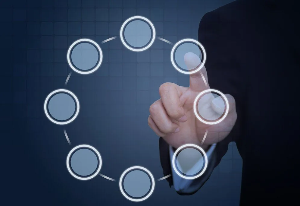 Business-IT Alignment 31 Our-Business-IT-Alignment-Process