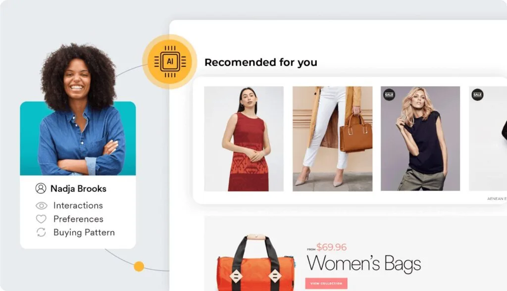 10 Key Use Cases of Machine Learning in eCommerce 35 Personalized Product Recommendations