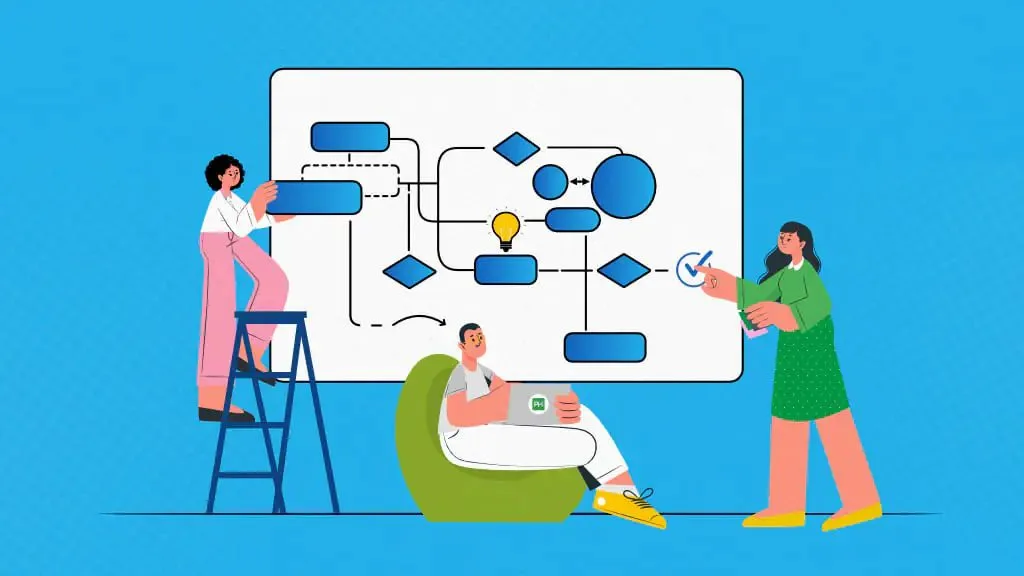 How to Speed Up the Enterprise Software Development Process 8 Analyzing Current Development Workflows