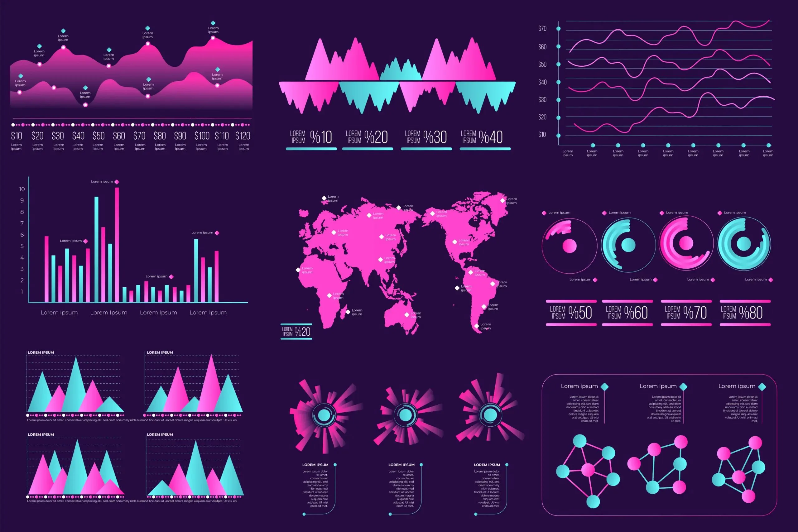 Data Visualization Solutions: Simplify Complex Data and Make Informed Decisions Faster