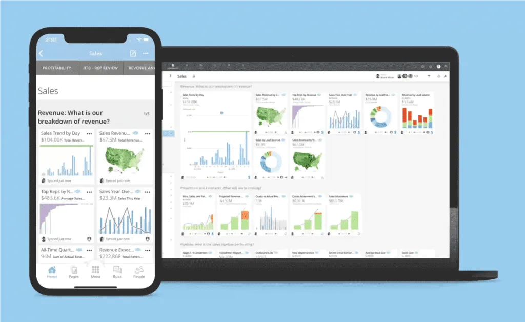 Top 7 Business Intelligence Tools for 2025 17 Domo Mobile First Business Intelligence