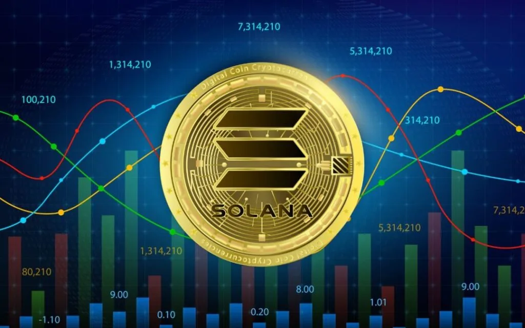 Ultimate Handbook to Solana Token Development 12 Future Trends and Innovations 1