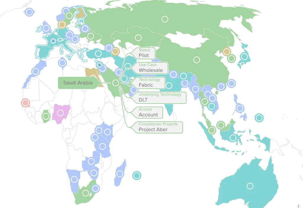 The Rise of Central Bank Digital Currencies (CBDCs) 12 Global Impact of Central Bank Digital Currencies