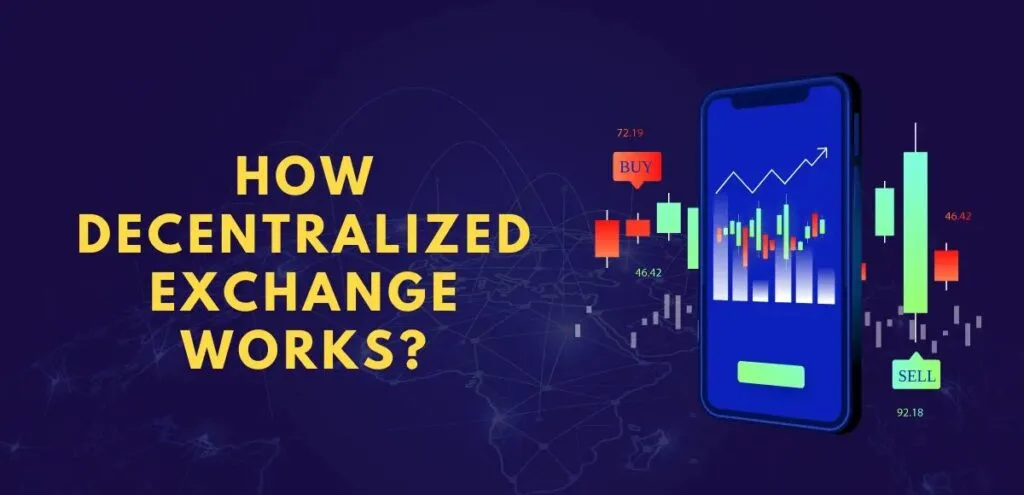 How to Create a Decentralized Exchange: Build Your Own DEX Platform 4 How Does a Decentralized Exchange Work?