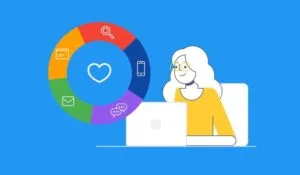 How Omnichannel Personalization Software Revolutionizes Customer Interaction