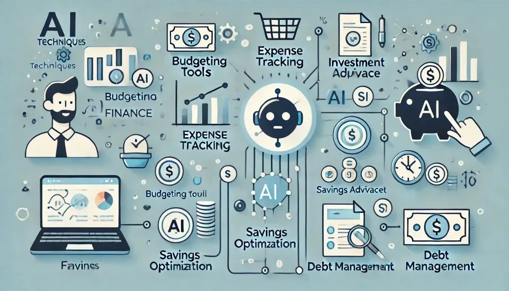 Key Benefits of AI in Personal Finance Management