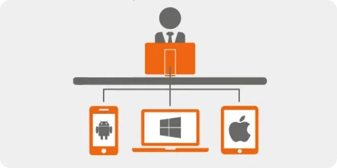 A Guide to PIM and MDM for Better Data Management 7 Key Benefits of MDM