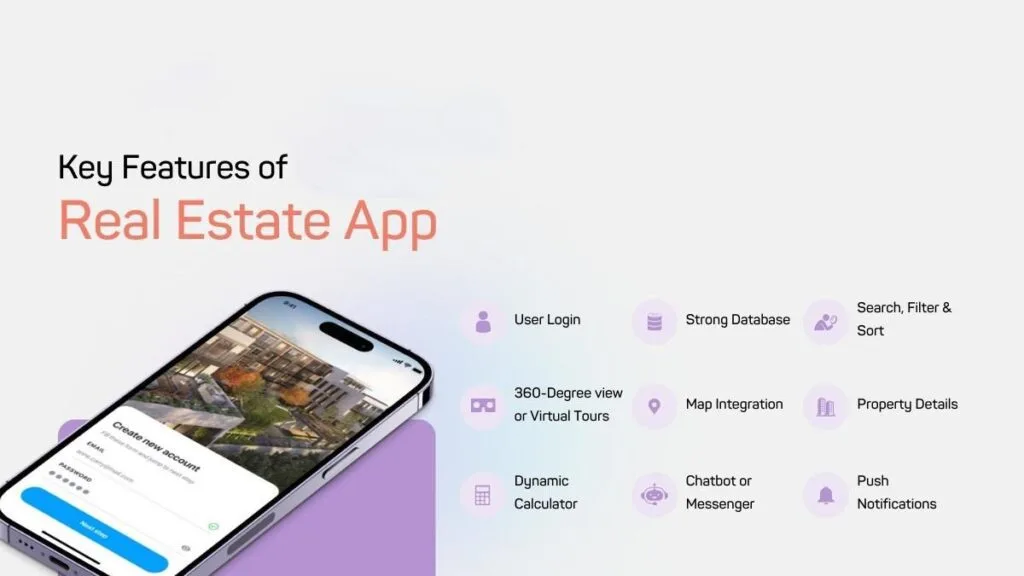 Key Features of a Real Estate App