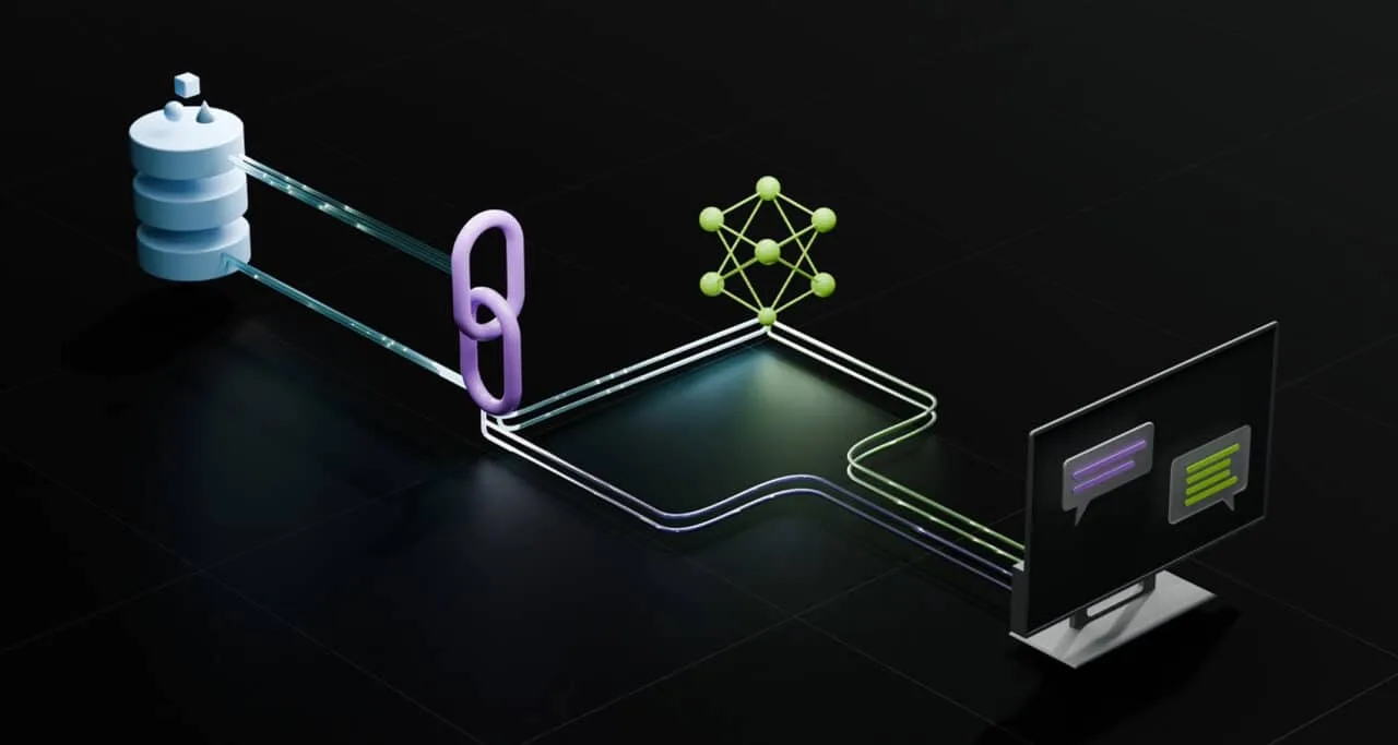 RAG Application: Improve Your Customer Service with AI Building Solutions