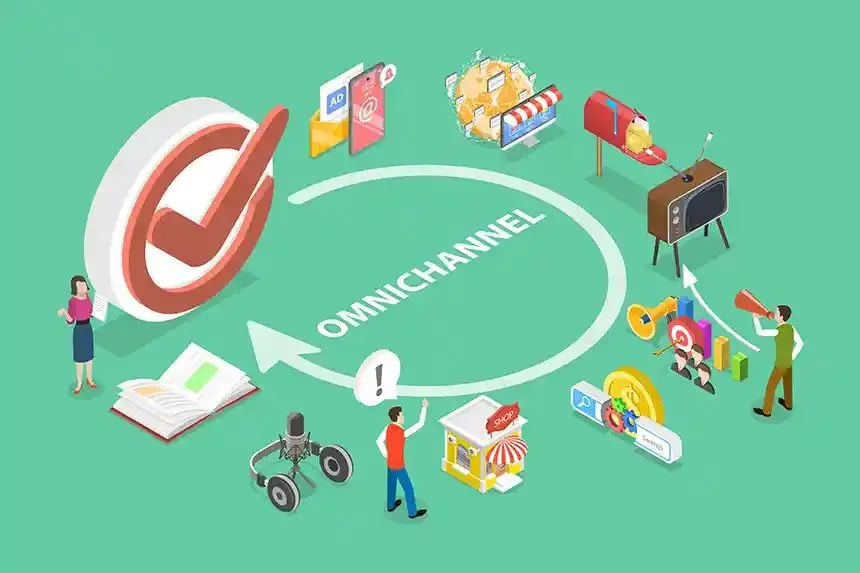 How Omnichannel Personalization Software Revolutionizes Customer Interaction 10 Real World Success Stories