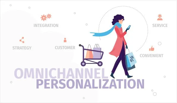How Omnichannel Personalization Software Revolutionizes Customer Interaction 7 Understanding Omnichannel Personalization