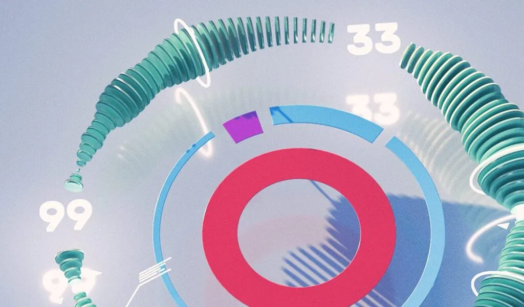 When Does 100 Code Coverage in Unit Testing Make Sense