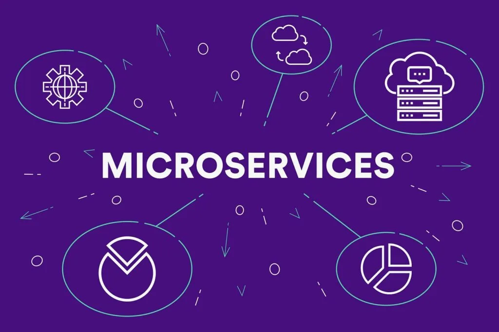 Challenges of Implementing Microservice Architecture 7 How Microservices Make Life Easier for Users and Companies