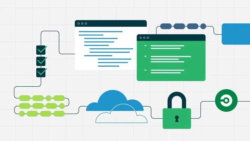 How to Build a PCI-DSS Compliant System 9 Software Development Security Requirements for PCI Compliance