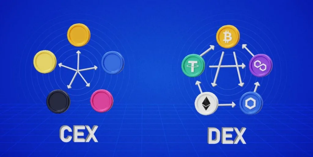 What Are Crypto Arbitrage Bots, and How to Use Them? 8 What Are CEXs and DEXs?
