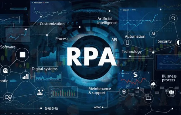 Workflow Automation Trends To Keep Up With 6 Robotic Process Automation (RPA) Is Maturing