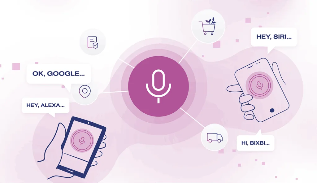 New Technological Advances in the E-commerce Industry 9 Voice Commerce: Shopping Through Spoken Word