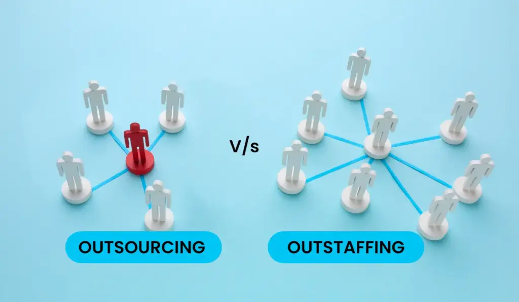 Outsourcing vs. Outstaffing: Key Differences