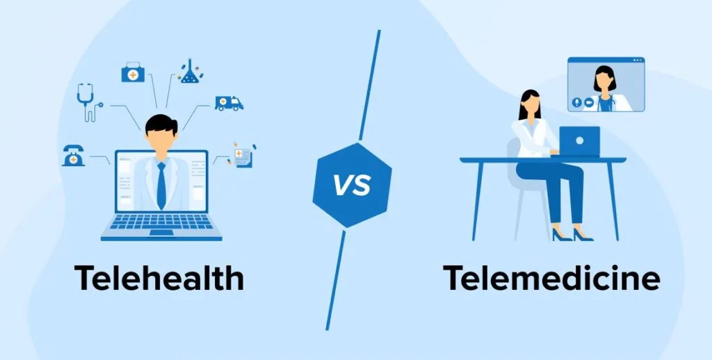 7 Benefits of Telemedicine for Doctors and Patients 7 Telemedicine vs Telehealth