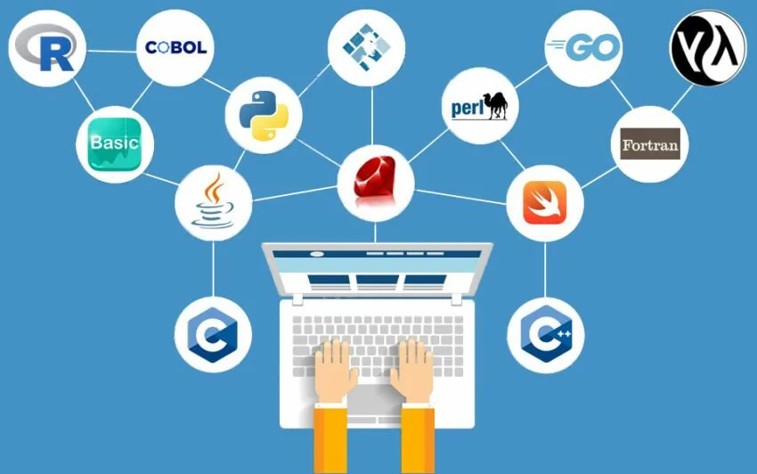 What Technology Stack is Used for E-Commerce Projects? 8 Top E Commerce Programming Languages and Frameworks