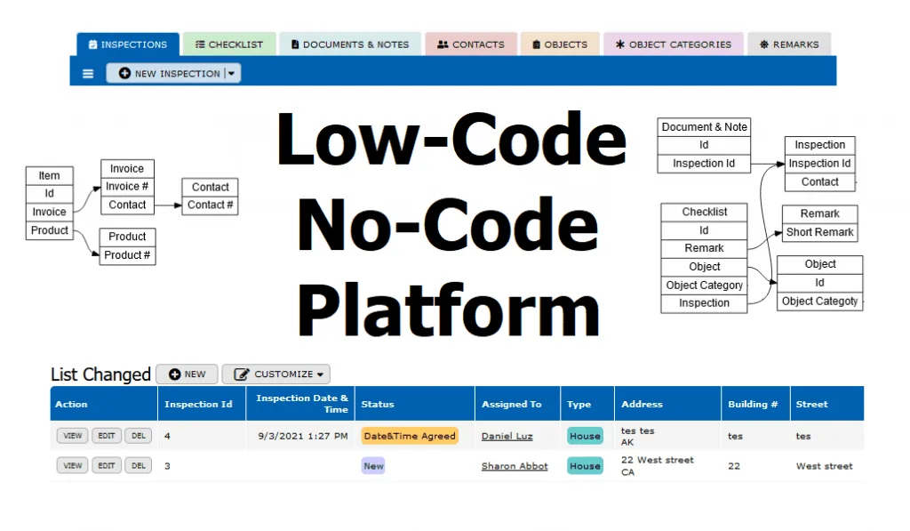 No-Code/Low-Code vs. Custom Software Development – Who Wins? 5 Understanding No-Code and Low-Code Platforms