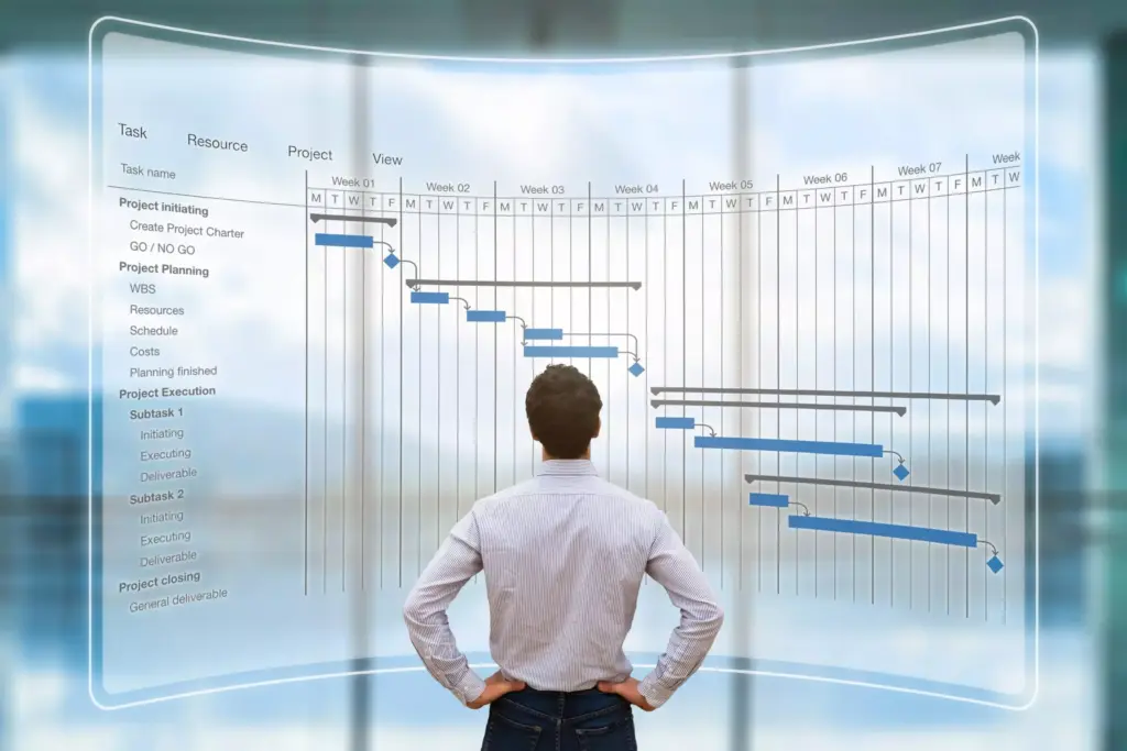 Executing and Monitoring a Project