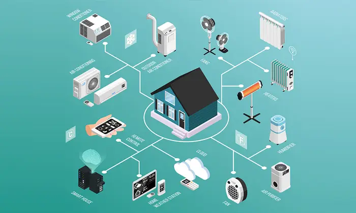 The Future of IoT Automation in Smart Homes