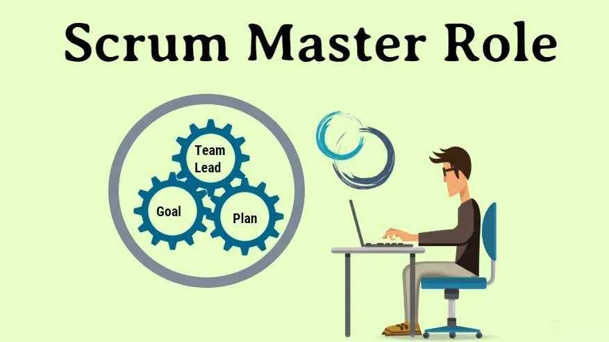 How Scrum Masters Can Benefit from Using AI Tools to Enhance Agile Delivery and Team Performance 5 Understanding the Scrum Master Role